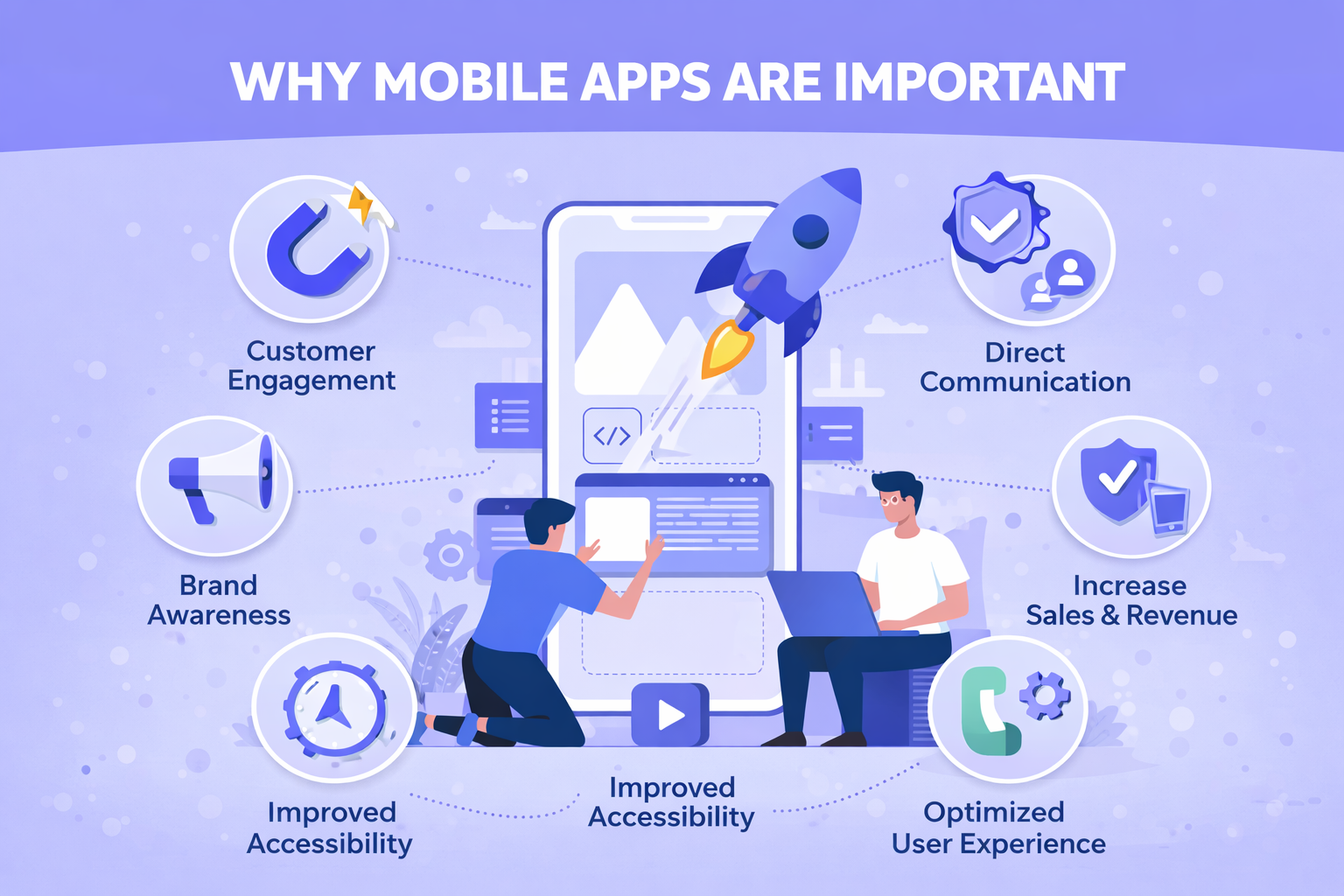 affordable app Development Company in Pune - Business Growth