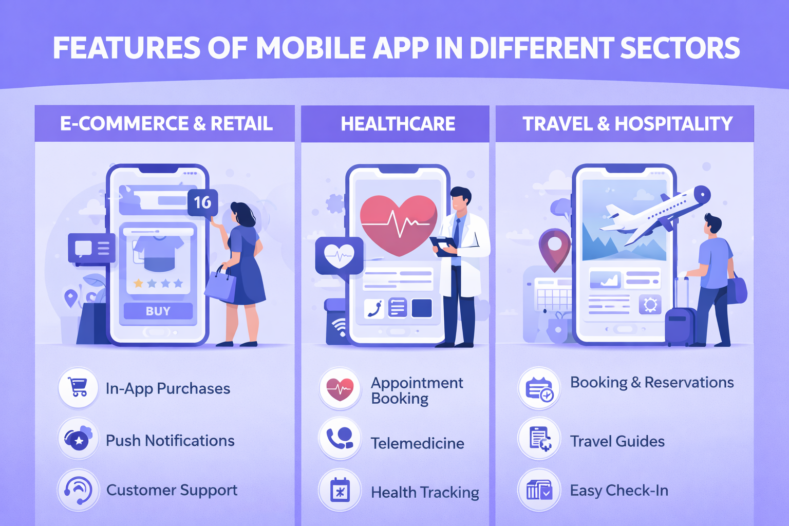 custom mobile app Development Company in Pune