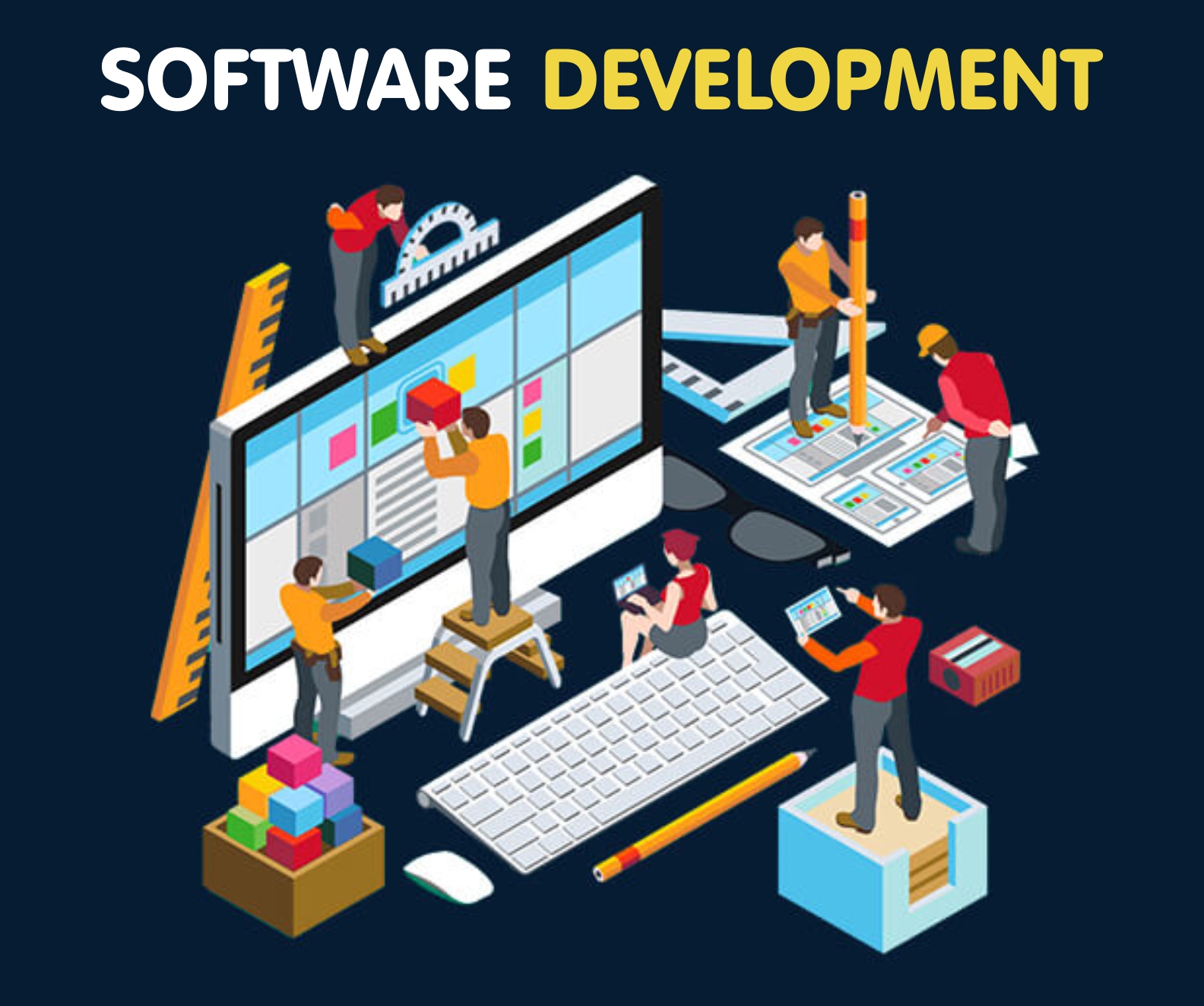 Software Development Process in Pune - Custom Software, Web & Mobile App Development by Technoartz