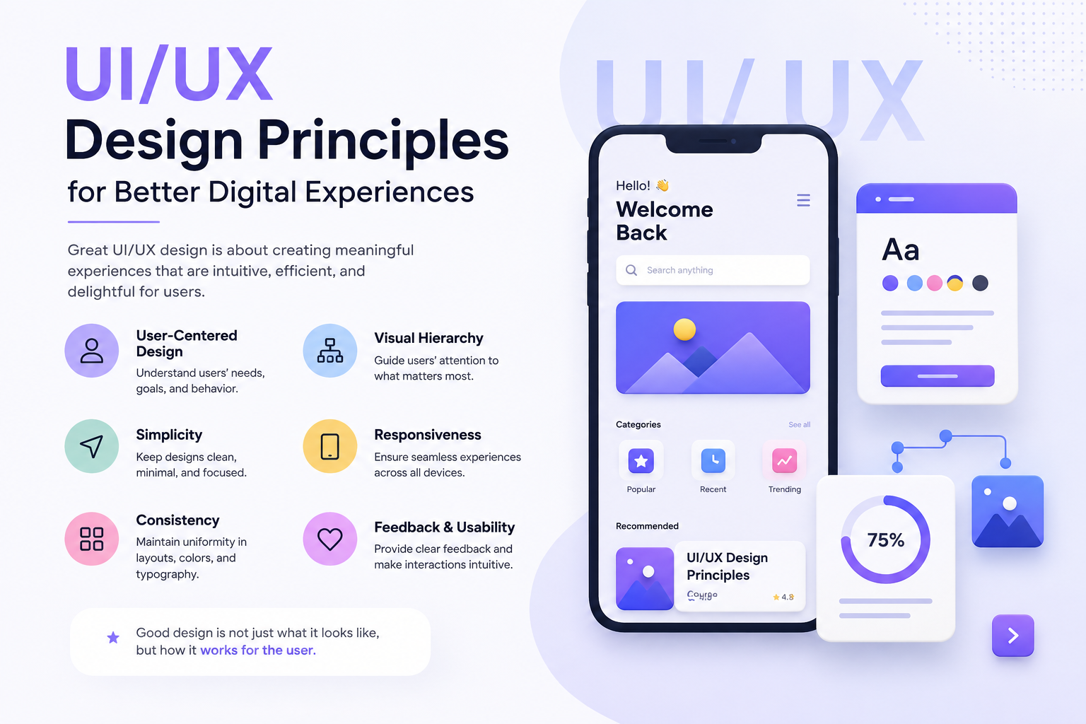UI UX Design Principles for Better Digital Experiences
